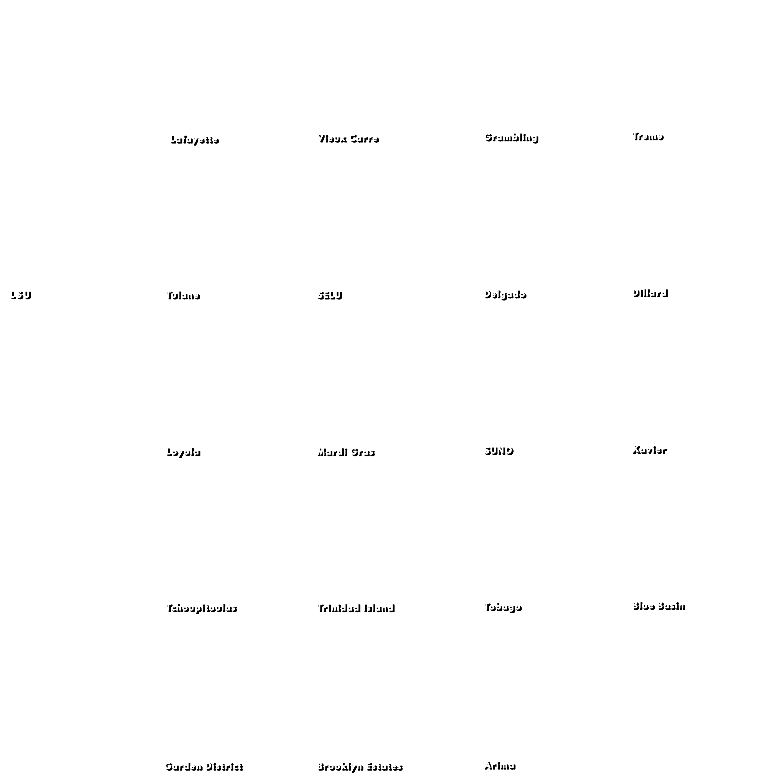 SIM NAMES